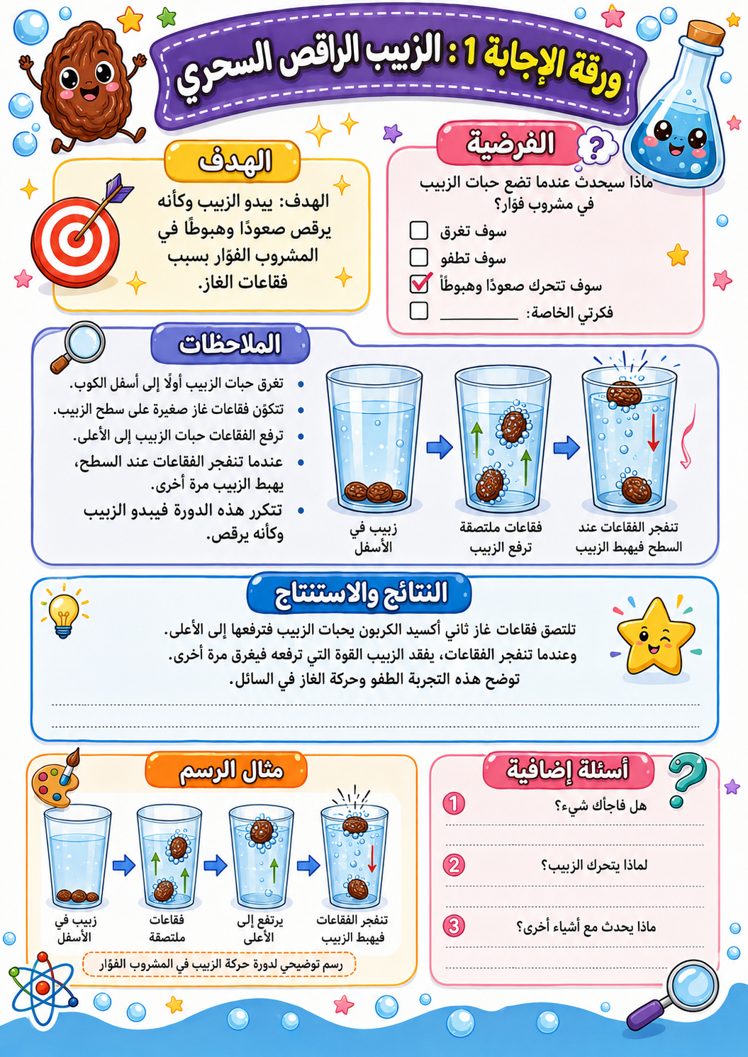 سلسلة التجارب العلمية - Image 5