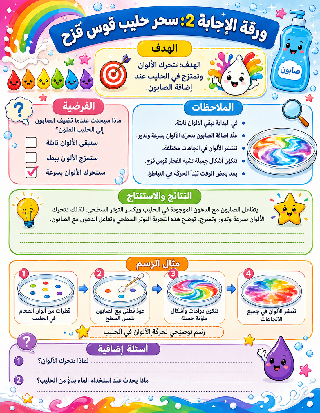 سلسلة التجارب العلمية - Image 6